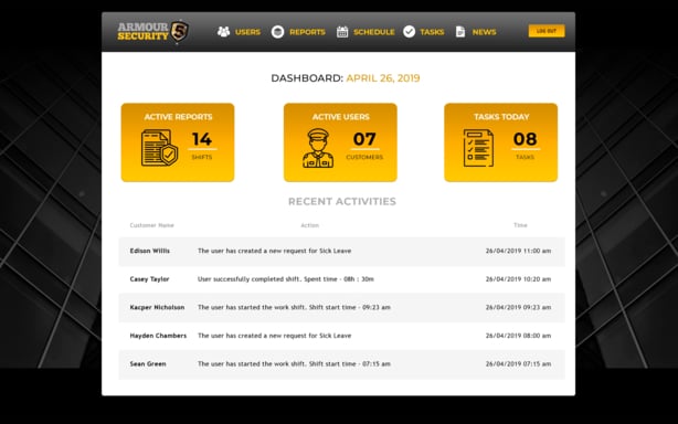 Admin panel screen