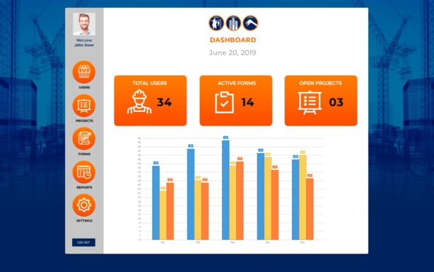 Admin panel screen