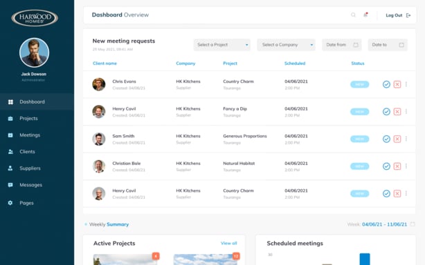 Admin panel screen